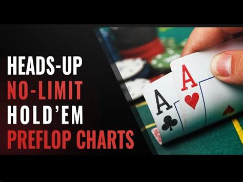how to play heads up poker rules